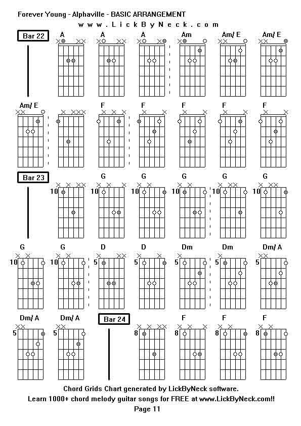 Chord Grids Chart of chord melody fingerstyle guitar song-Forever Young - Alphaville - BASIC ARRANGEMENT,generated by LickByNeck software.